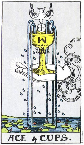 Ace of Cups tarot card preview